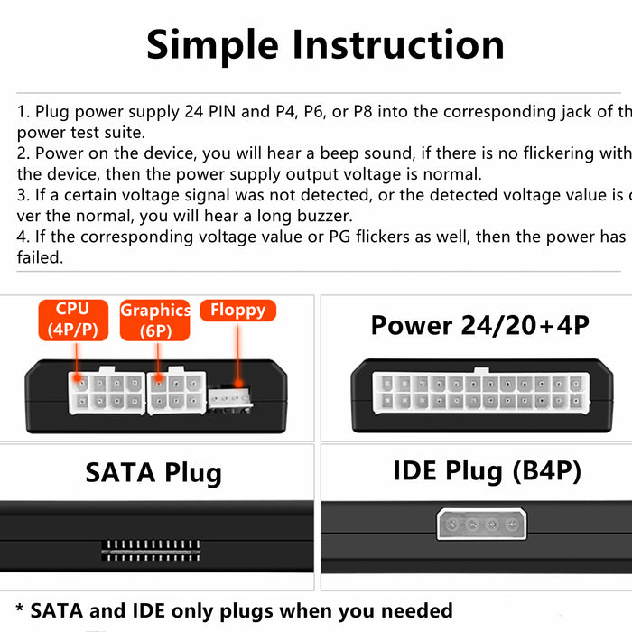 Yankok Digital Computer Power Supply Tester for ATX ITX BTX PCI-E SATA HDD PSU 20/24 Pin