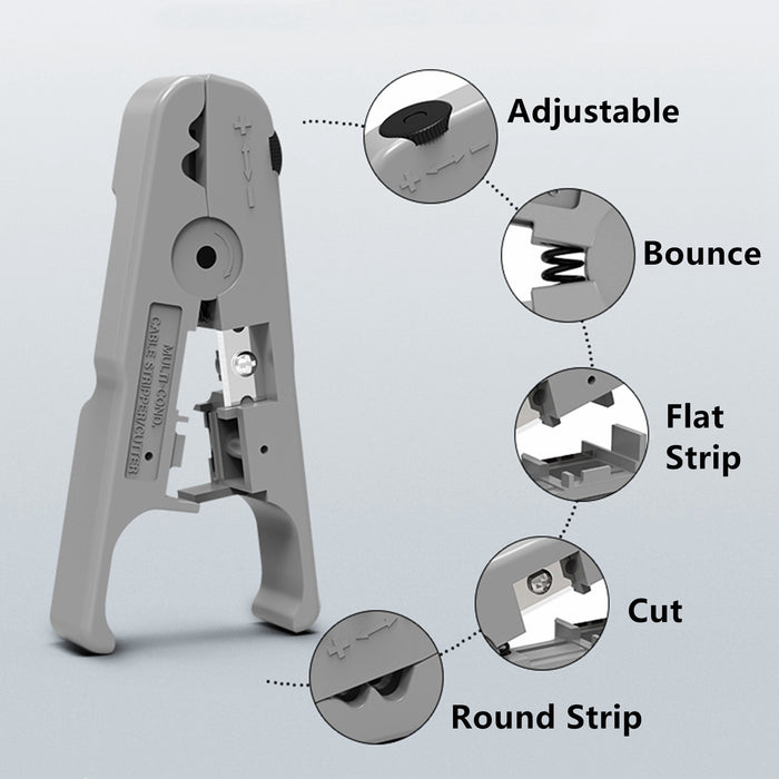 Yankok S501B Cable and Wire Stripping Cutting Tool with Adjustable Blade Depth Grey