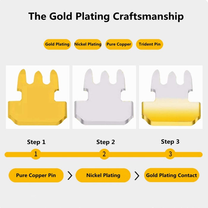 Yankok RJ45 CAT6 Pass-Through Connectors 8P8C Gold Plated 3-Prong Pins Pack of 100