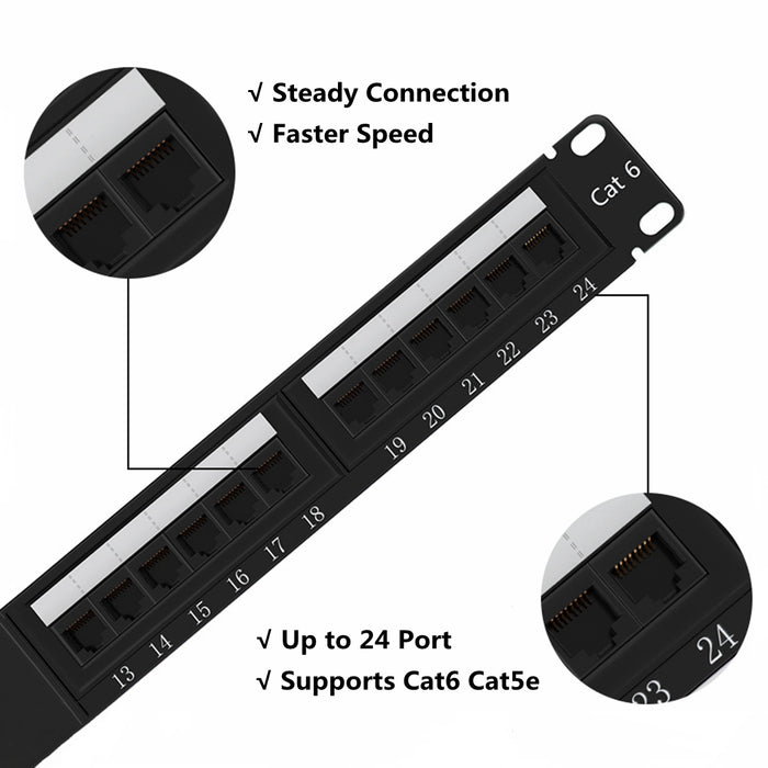 Yankok CAT6 8 Port Patch Panel Supports Back CAT5/5e w/o Bracket 8in.x