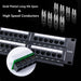 Ethernet patch panel