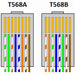 patch panel rj45