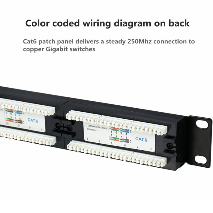 ethernet patch panel