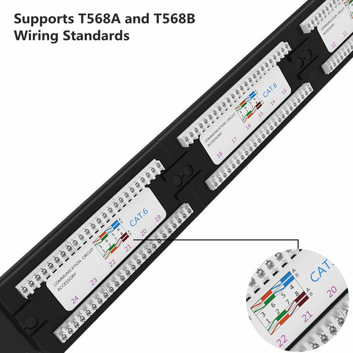 Yankok CAT6 8 Port Patch Panel Supports Back CAT5/5e w/o Bracket 8in.x