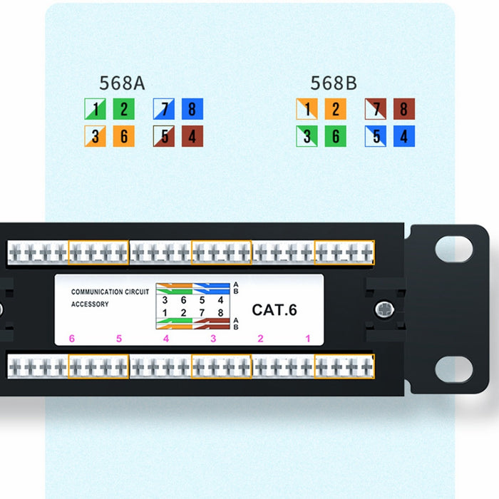 48 port patch panel