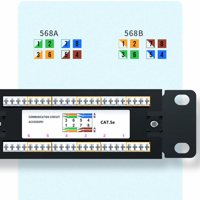 Yankok CAT5/5e 12 Port Patch Panel with Bracket 10in.x1U Rack/Wall Mount